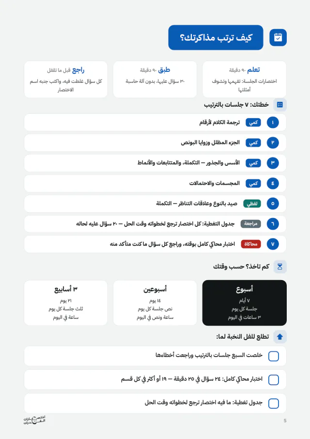 صفحة من خطتك الشخصية